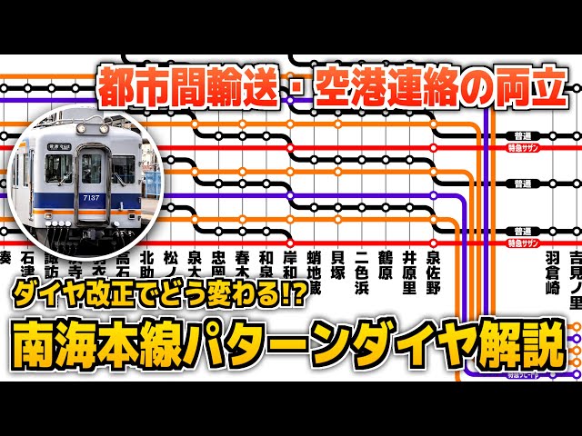 Pattern timetable explanation] What will change with the Nankai
