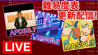 プロセカ】2ヶ月分！難易度表更新配信！！！ - YouTube