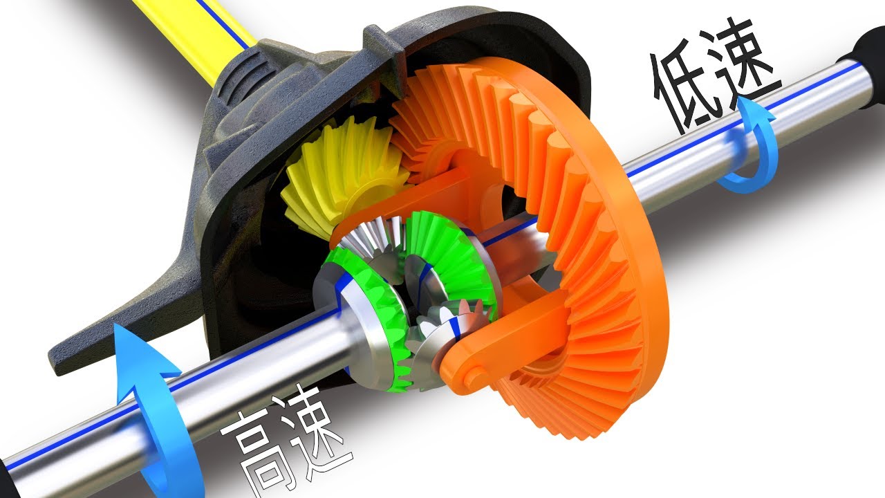 不思議なメカ 「デフ」を初心者にも分かりやすく解説！ - GEAR HUB