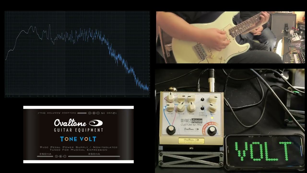 TONE VOLT パワーサプライ | OVALTONE'S GARAGE SHOP