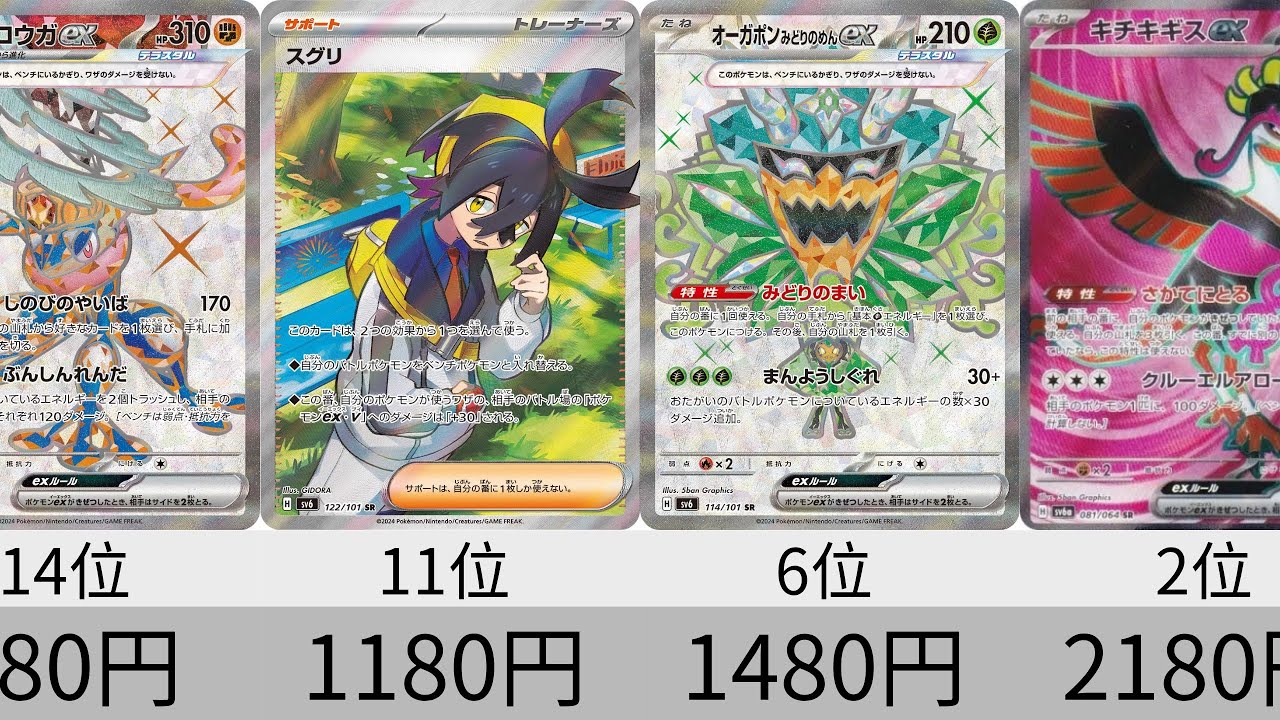 ポケカ】2024年上期 SR全種 高額カードランキング【Pokémon cards