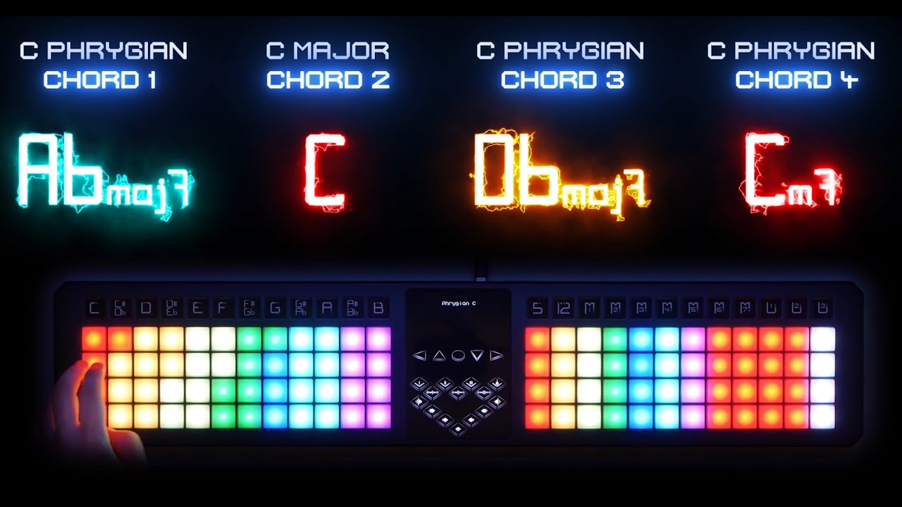 TheoryBoard Thy333 | Radiohead NIN Music Theory - YouTube