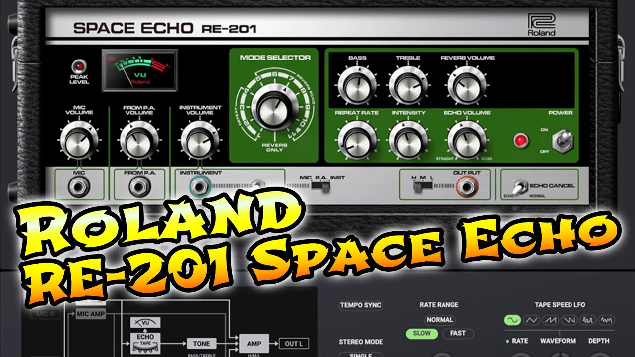 The original Roland Space Echo RE-201: A plug-in simulation of the