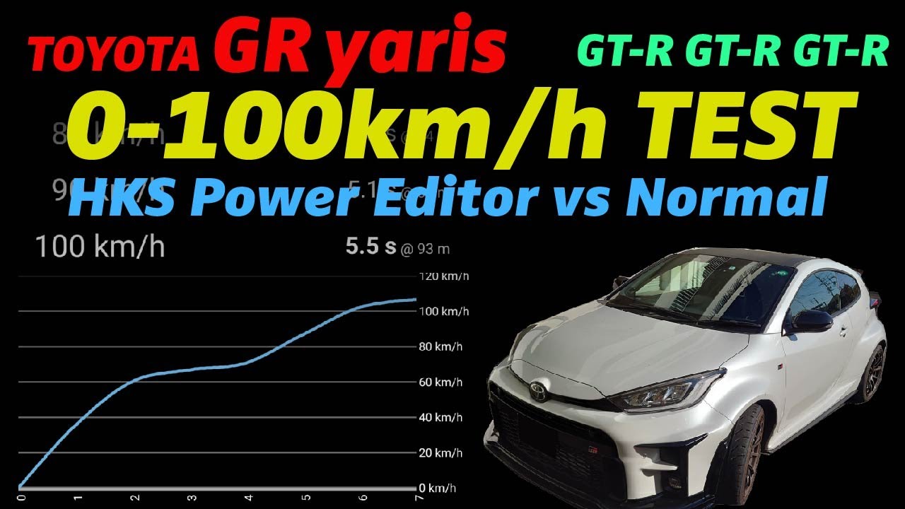 GR yaris 0-100km/h TEST with HKS Power Editor - YouTube