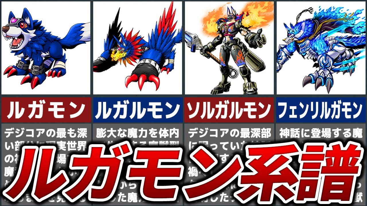 The lineage of those who successfully controlled the power of the