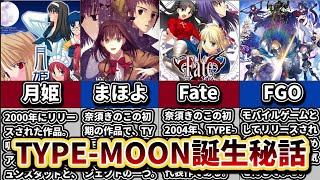 FGO】「みんなは知ってた！？Fateシリーズの生みの親奈須きのこと武内