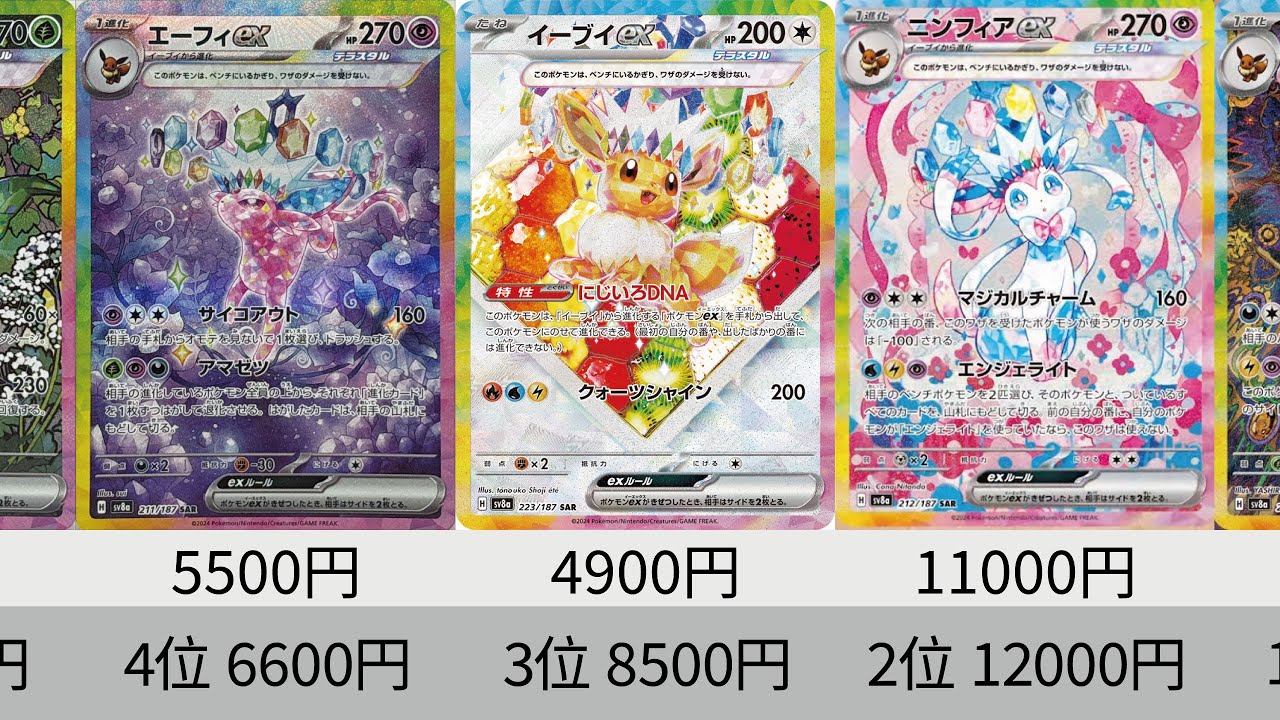 ポケカ】1日で高騰しすぎ！イーブイ暴騰！やばすぎ！最新相場