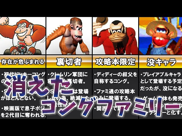 消えたコングファミリーについてゆっくり解説【ドンキーコング】 - YouTube