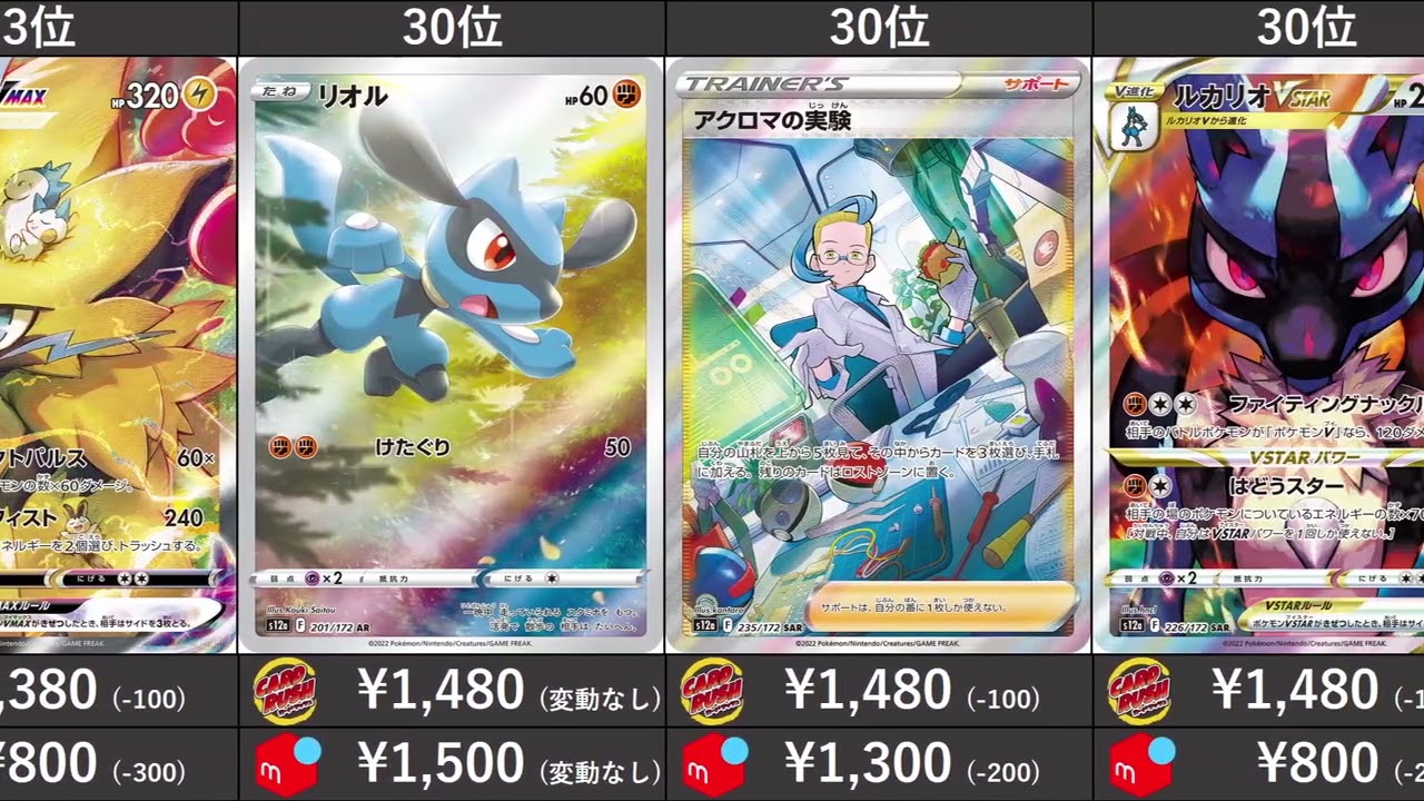 VSTARユニバース(BOX)封入率、封入カードAR、SAR紹介！