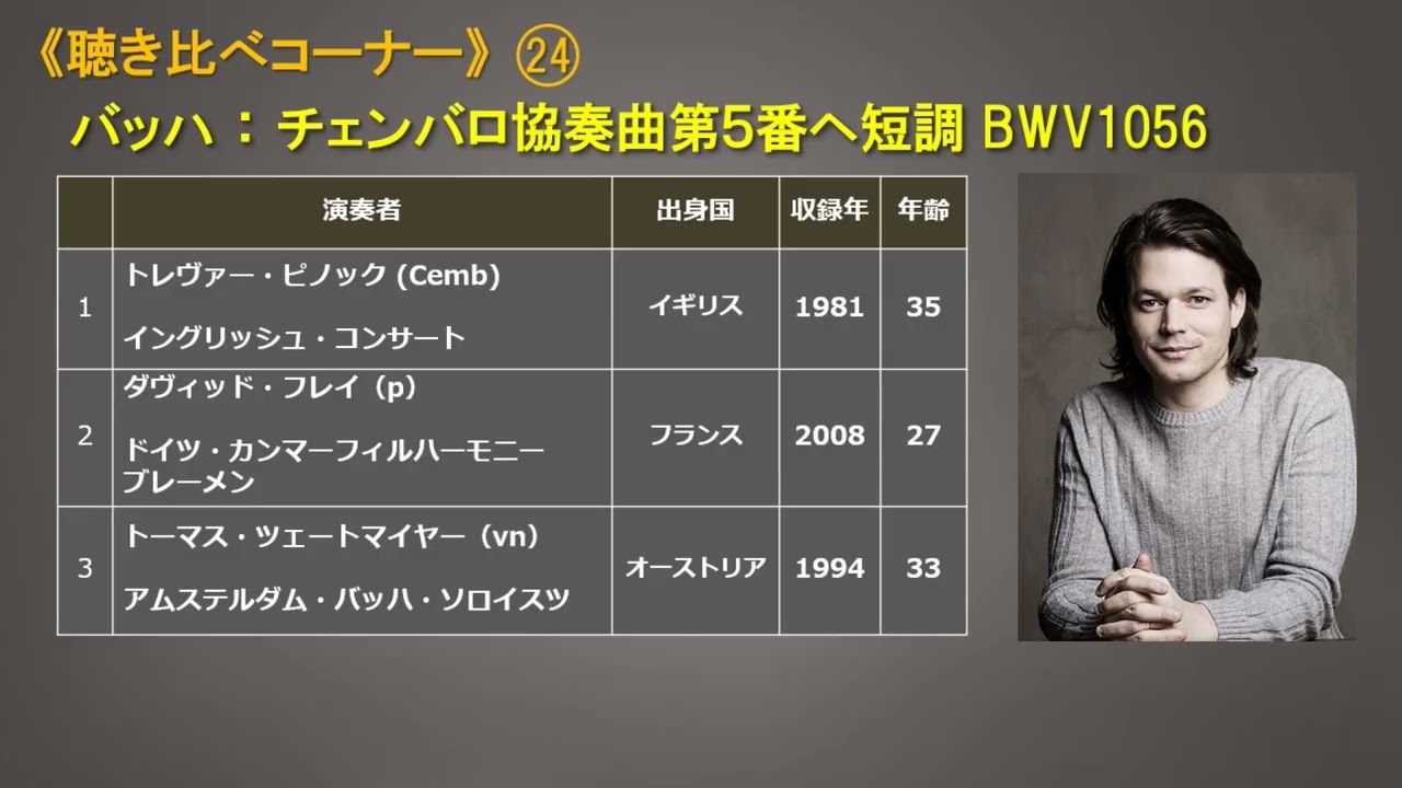 日本の名作 武満徹：ノヴェンバー・ステップス第1番／伊福部昭：日本