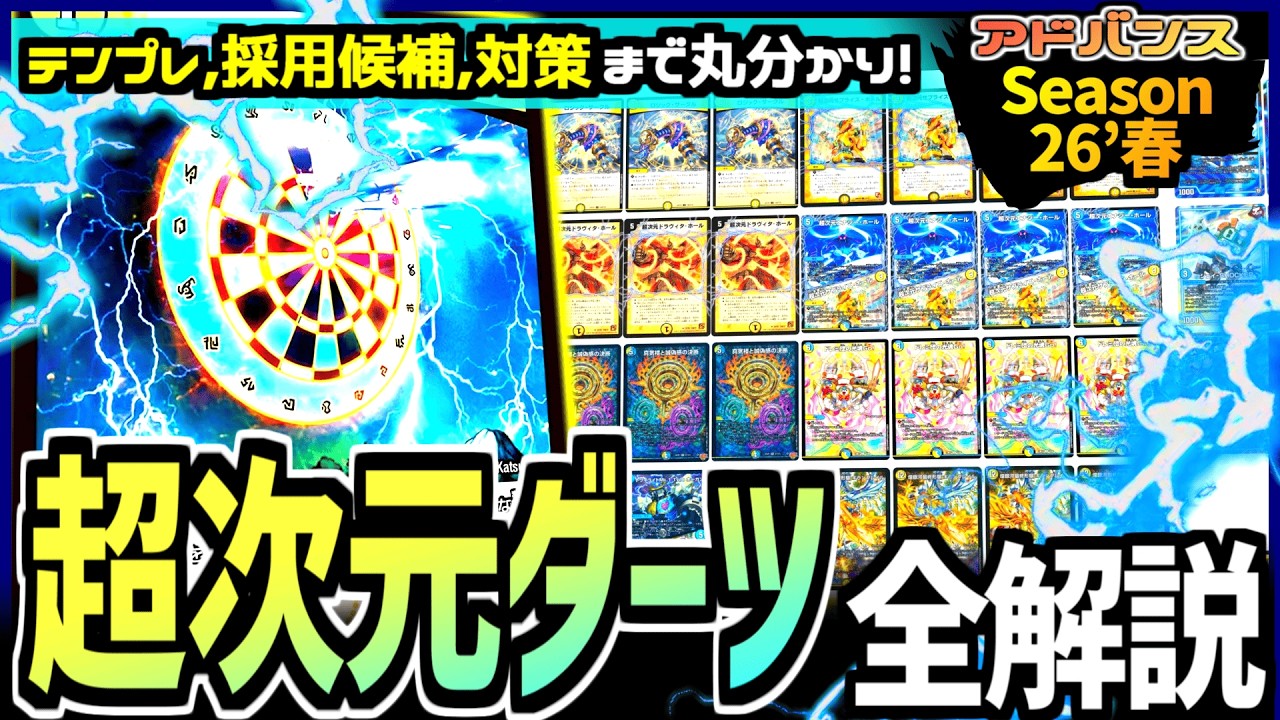 デッキ解説】6.0倍CSを含め優勝を重ねている『4cドラッヘ』に、初見