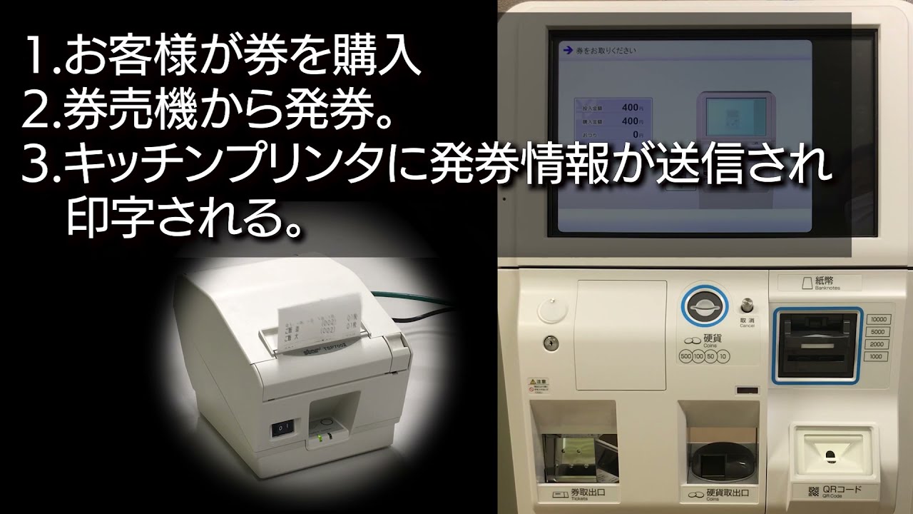 キッチンプリンター