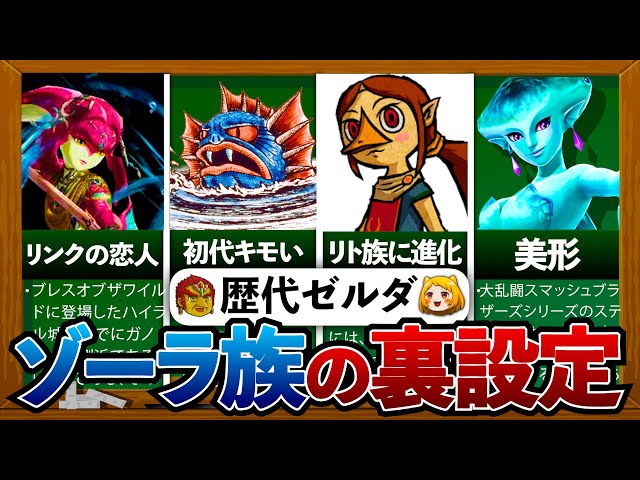 歴代ゼルダ】ゾーラ族について完全解説 - YouTube