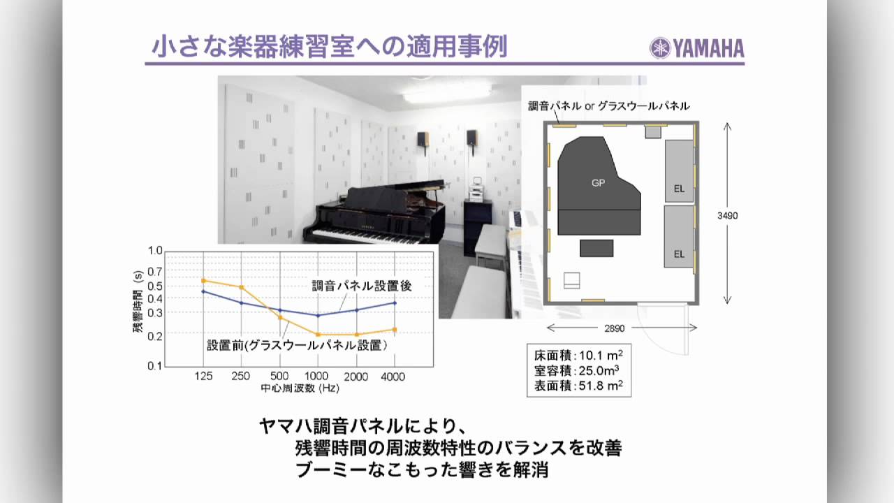 ヤマハ調音パネルVOL5 『調音パネル適用事例』 - YouTube