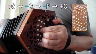 コンサーティーナ 和音の練習 concertina,left hand chord - YouTube