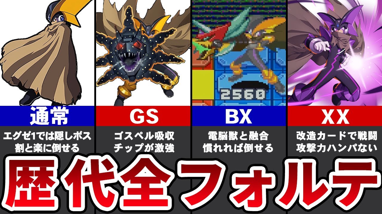 A summary of all the Fortes, Mega Man's rivals [Slow commentary