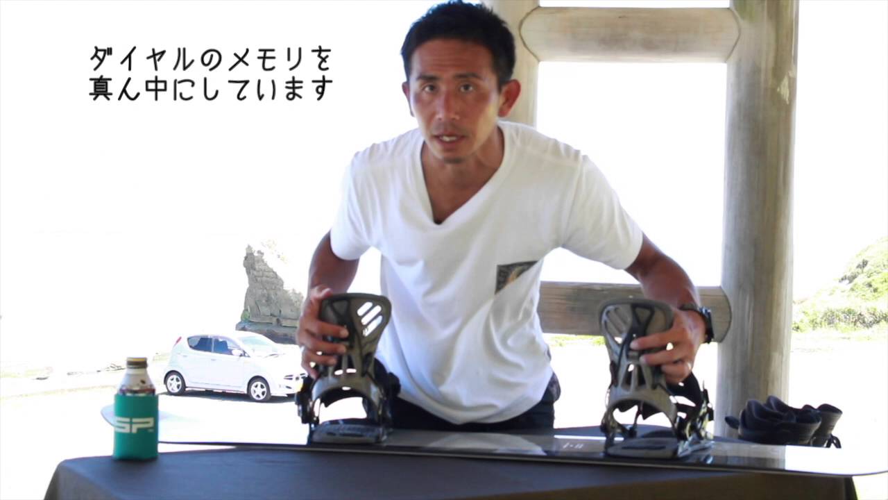 SP Bindings - USP JAPAN site