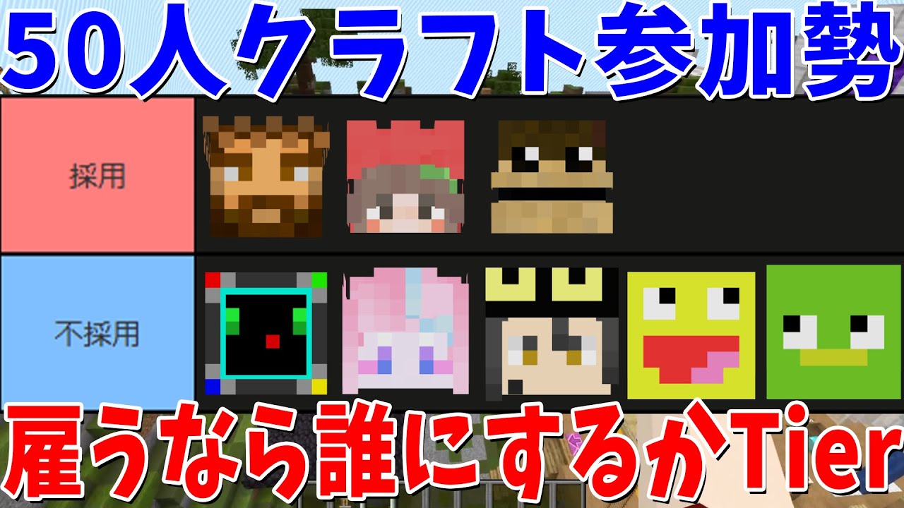 50 Crafting Participants, I Made a Tier Chart to Decide Who to