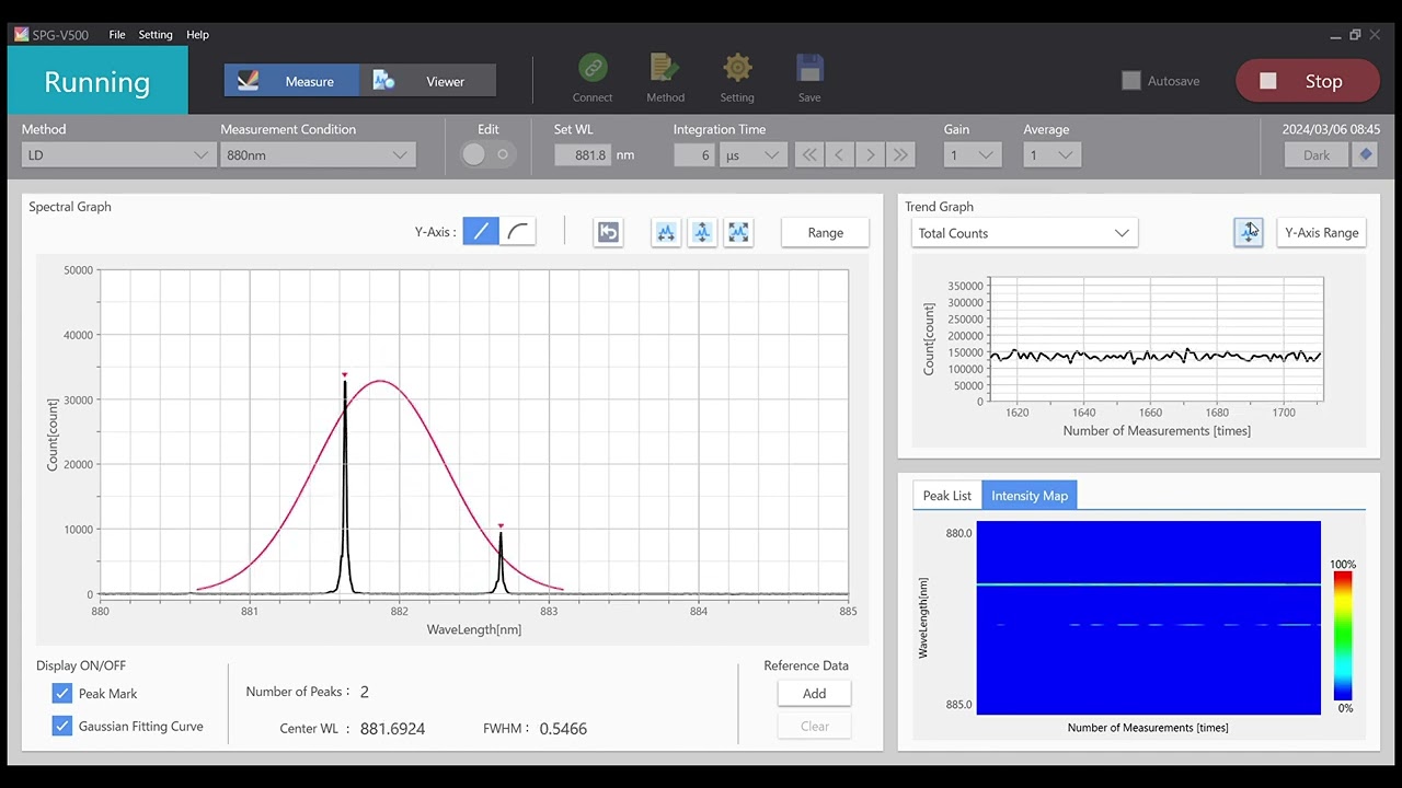 未開の電磁波「テラヘルツ波」の研究に島津の光スペクトラムアナライザ