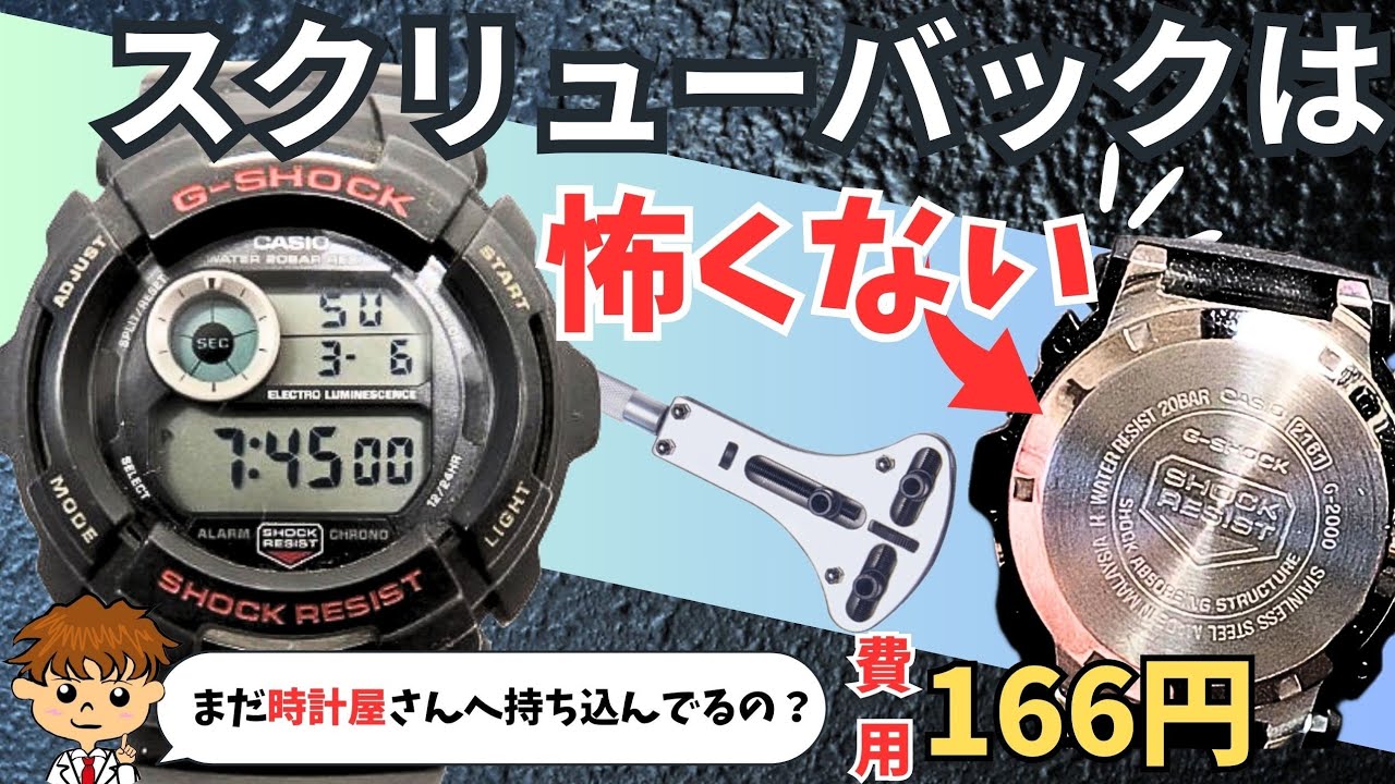 Don't be afraid of the screw-back system! A super easy guide to