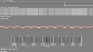 Music of ZX Spectrum 48k