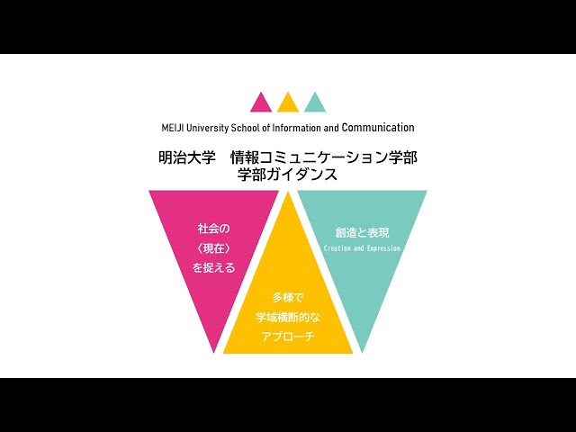 明治大学【情報コミュニケーション学部】学部ガイダンス - YouTube