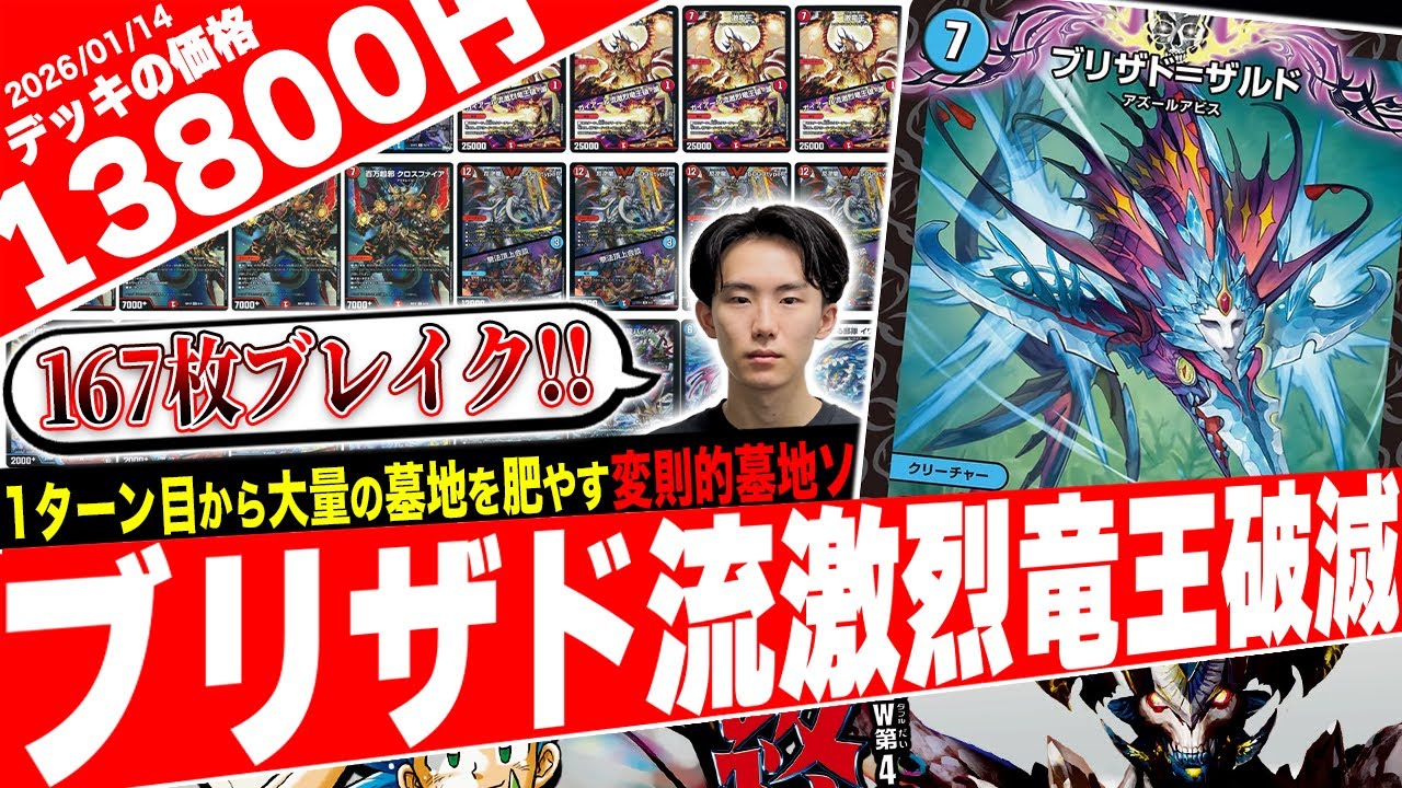 The return of Blue-Eyes…?! Introducing the incredible 