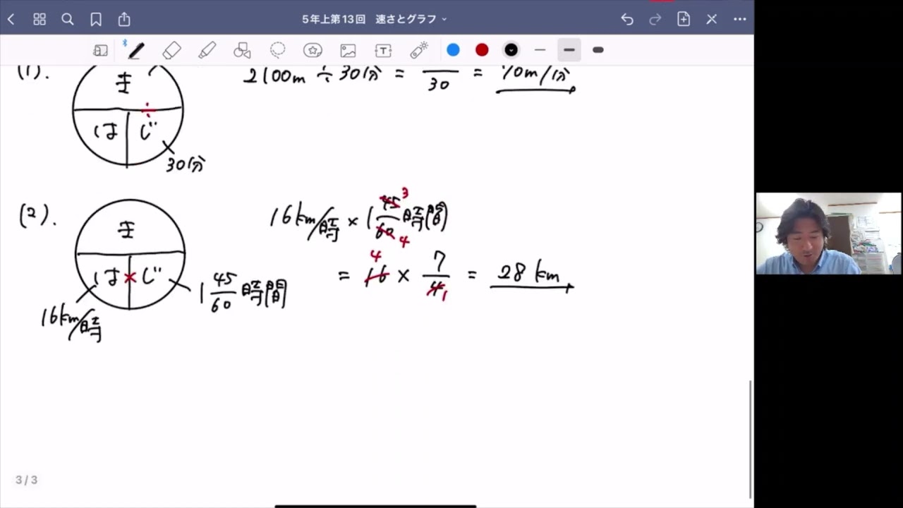 予習シリーズ算数5年上第13回【速さとグラフ】 - YouTube