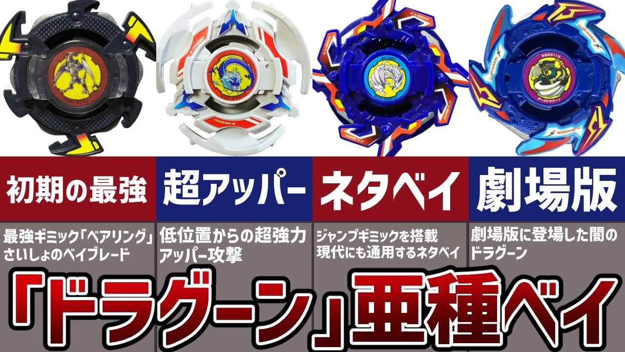 Beyblade] 4 Variants of the Protagonist's Machine, 