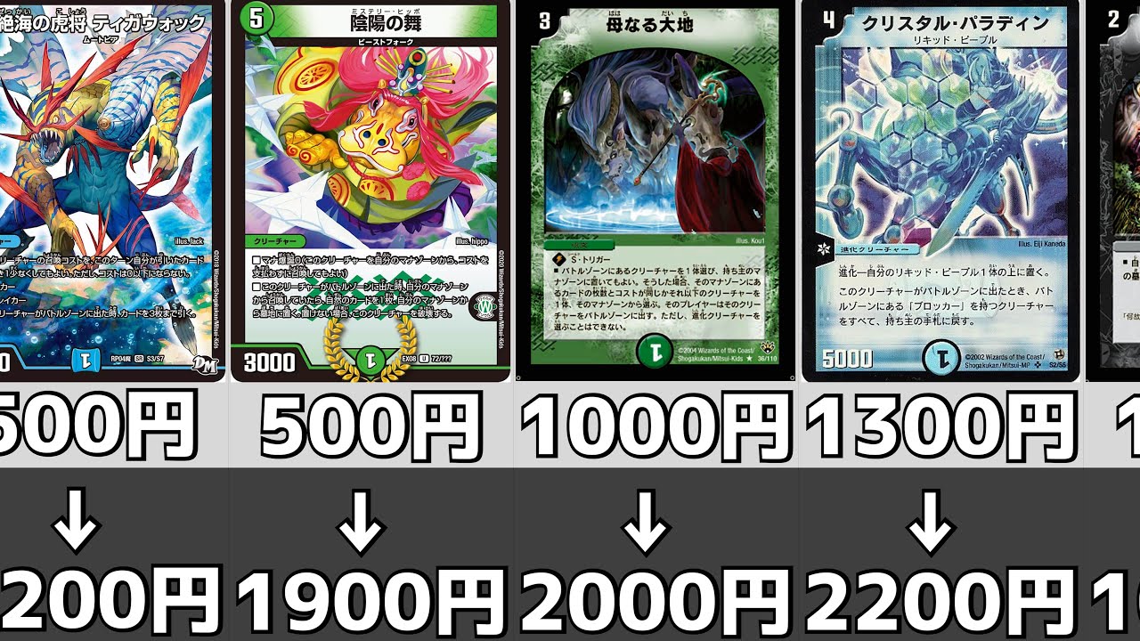 デュエルマスターズ トリーヴァ メルキウス スコーラーデッキ