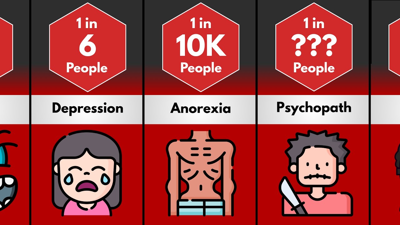 How To Type The Lenny Face: ( ͡° ͜ʖ ͡°) - YouTube