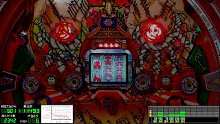 地獄は忍耐】パチンコライブ配信 平和 初代 綱取物語 1993年【レトロ