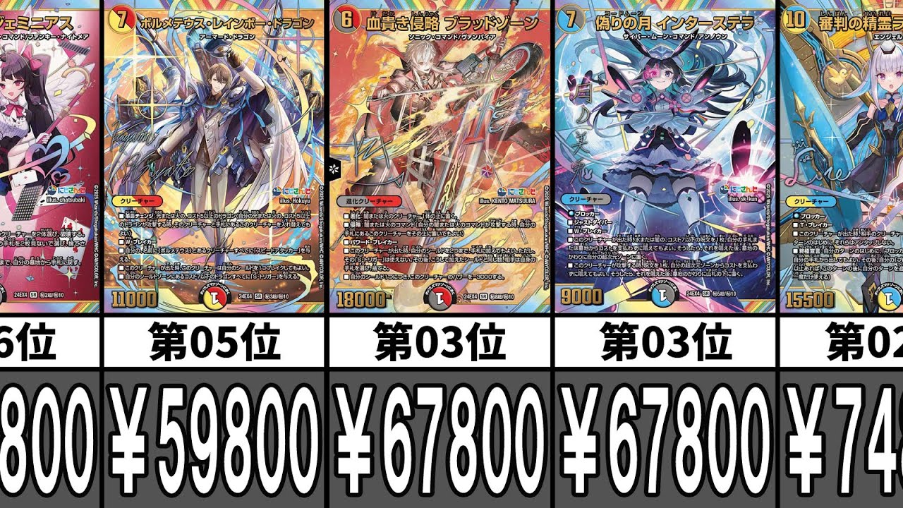 デュエマ】超高額カードのオンパレード【DM24-EX4 にじさんじコラボ