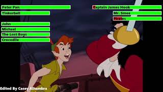 Peter Pan (1953) Final Battle with healhbars - YouTube