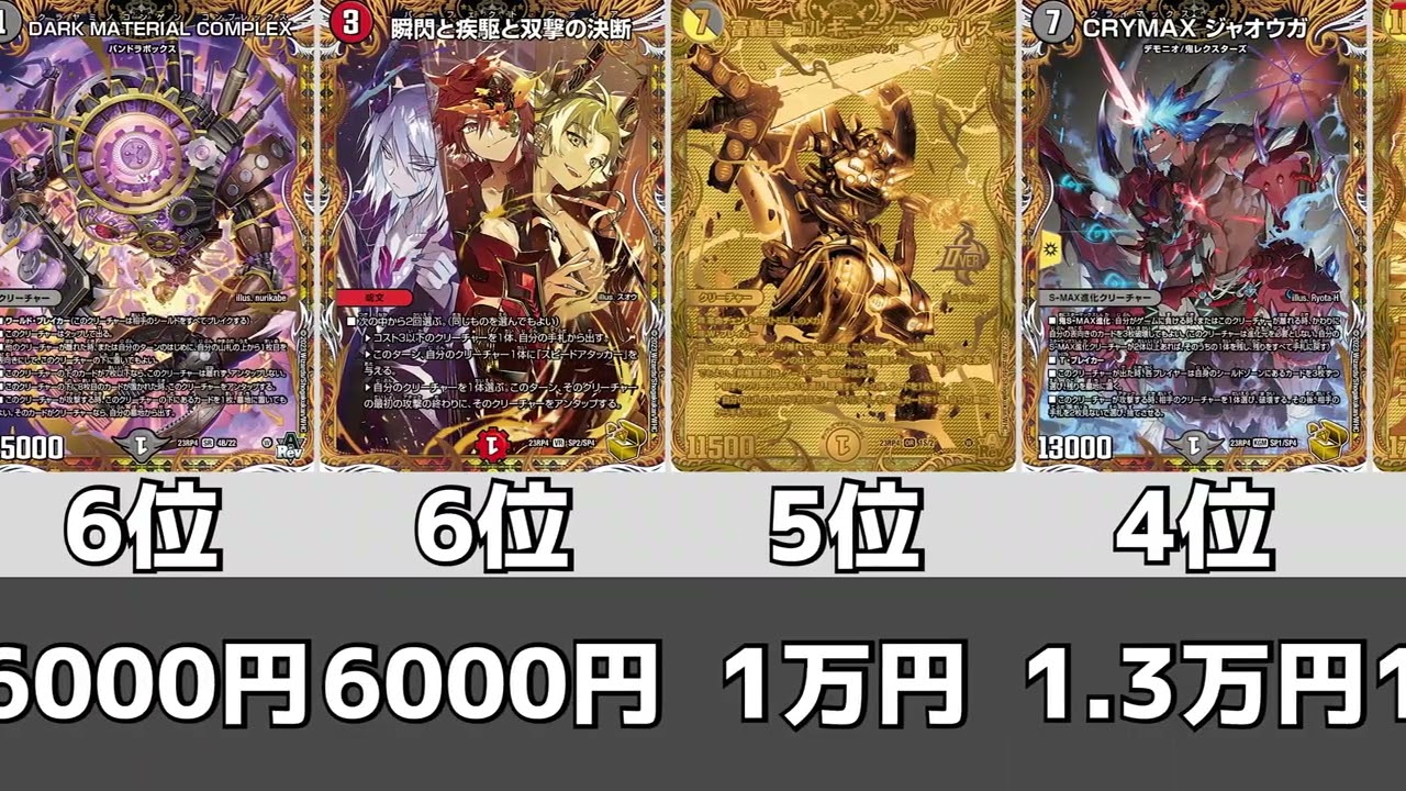 初動ランキング】アビス・レボリューション 第4弾「竜皇神爆輝」【DM23