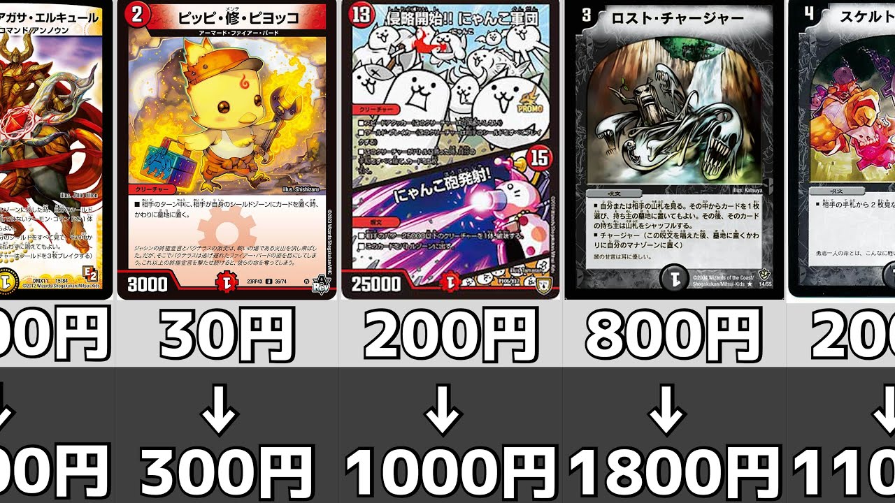 デュエマ】カード価格高騰まとめ【2025年01月上旬】 - YouTube