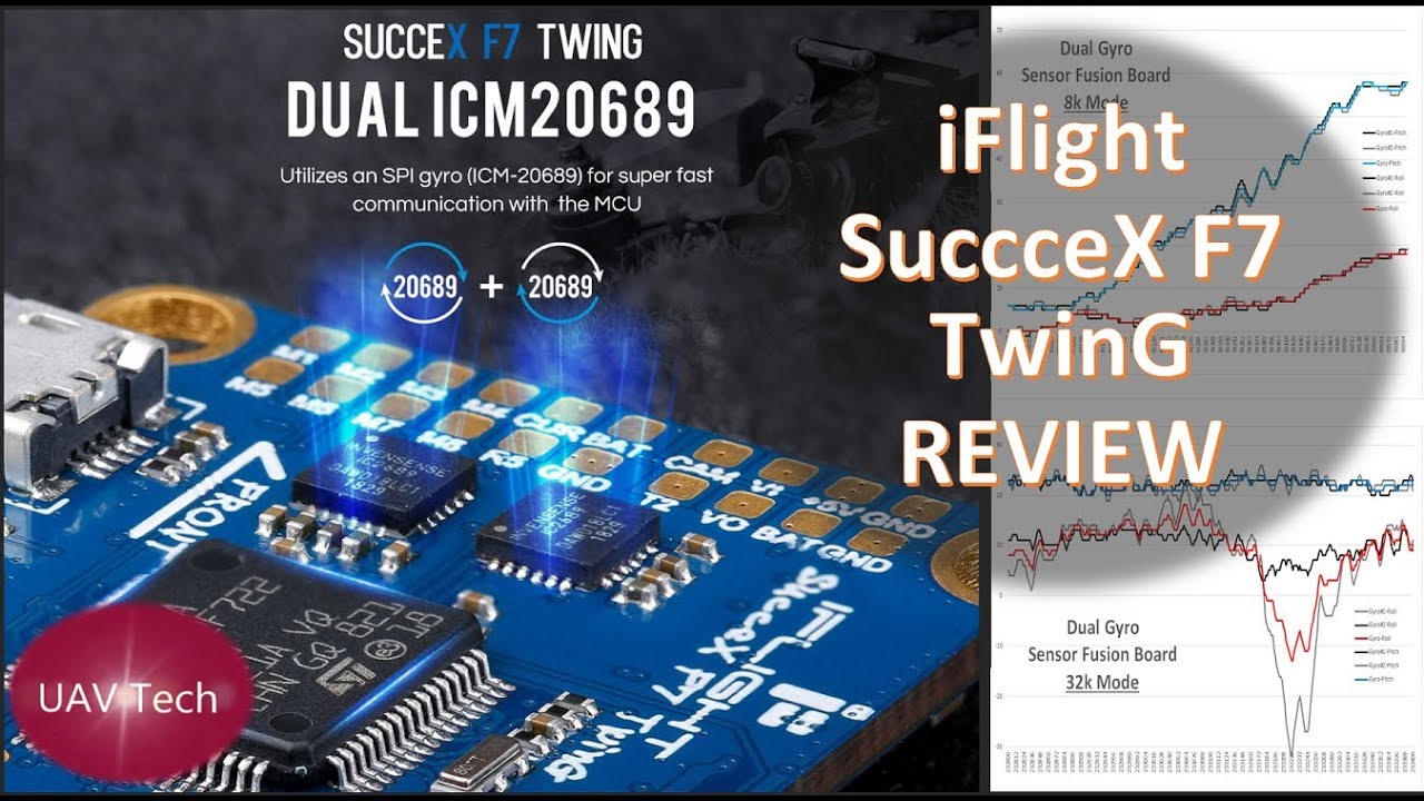 iFlight SucceX F7 TwinG Review | Sensor Fusion Tech - YouTube