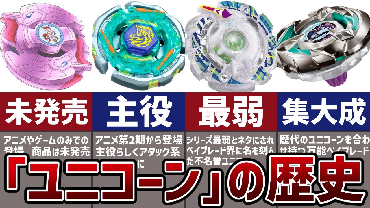 伝説】ベイブレードの各世代「ユニコーン」まとめ！主役から最弱まで