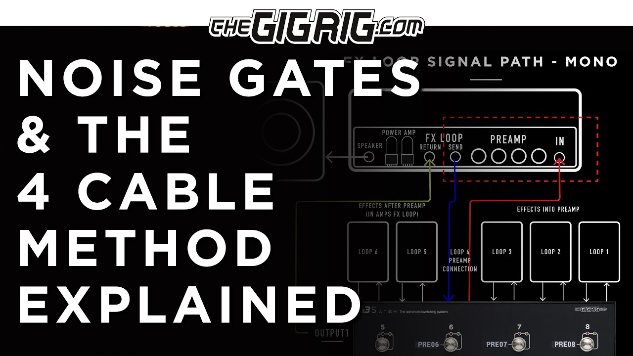 CULT MAXON OD-820 Secede from T.S. mod】レビュー - YouTube