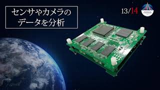 日本の宇宙開発の未来のために集結した14の技 －高機能OBC実証衛星
