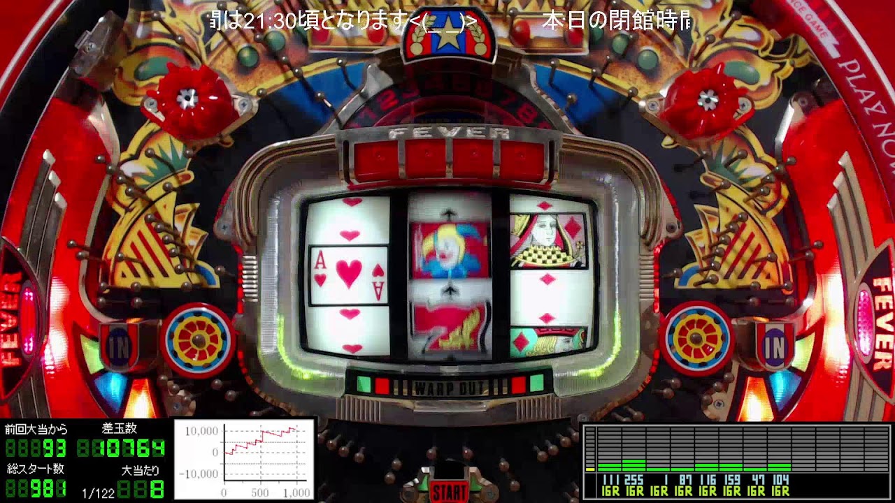 🌼華金女王様🌺【保留連チャン機】パチンコライブ配信 三共 初代