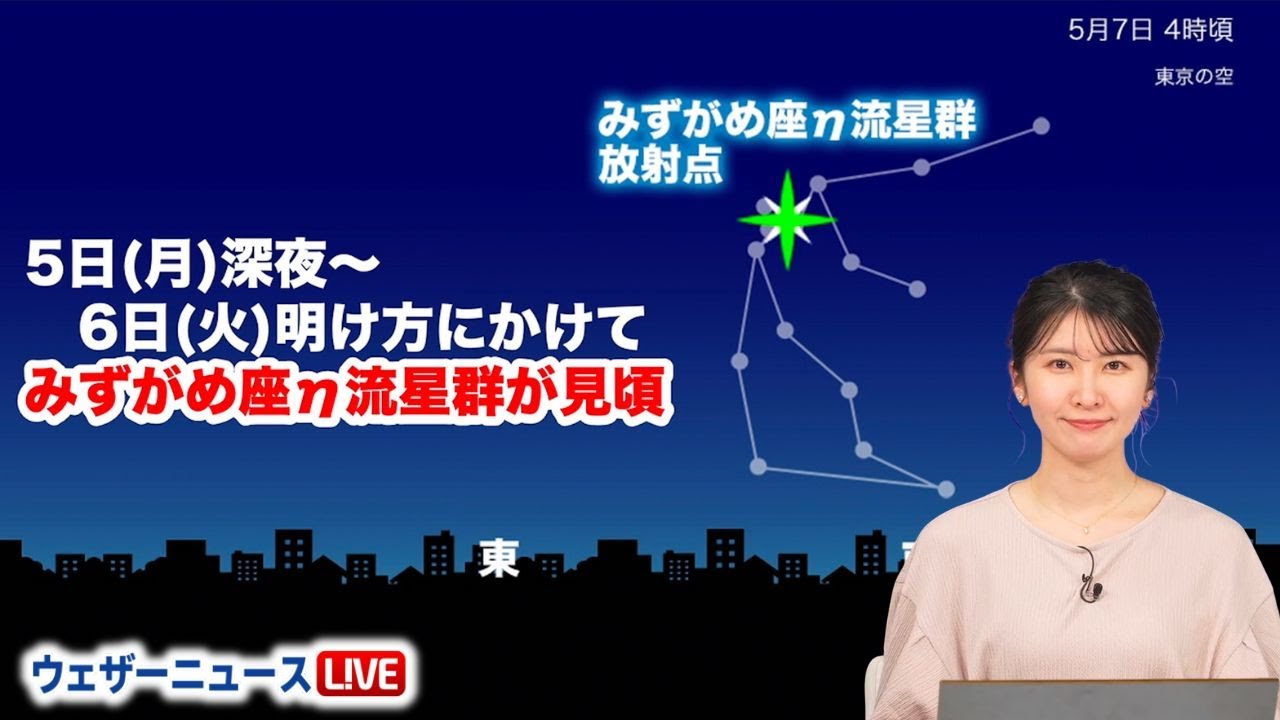 星空情報】みずがめ座η(エータ)流星群が見頃に - YouTube