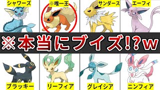 A summary of Pokemon with overwhelming disparities that make it