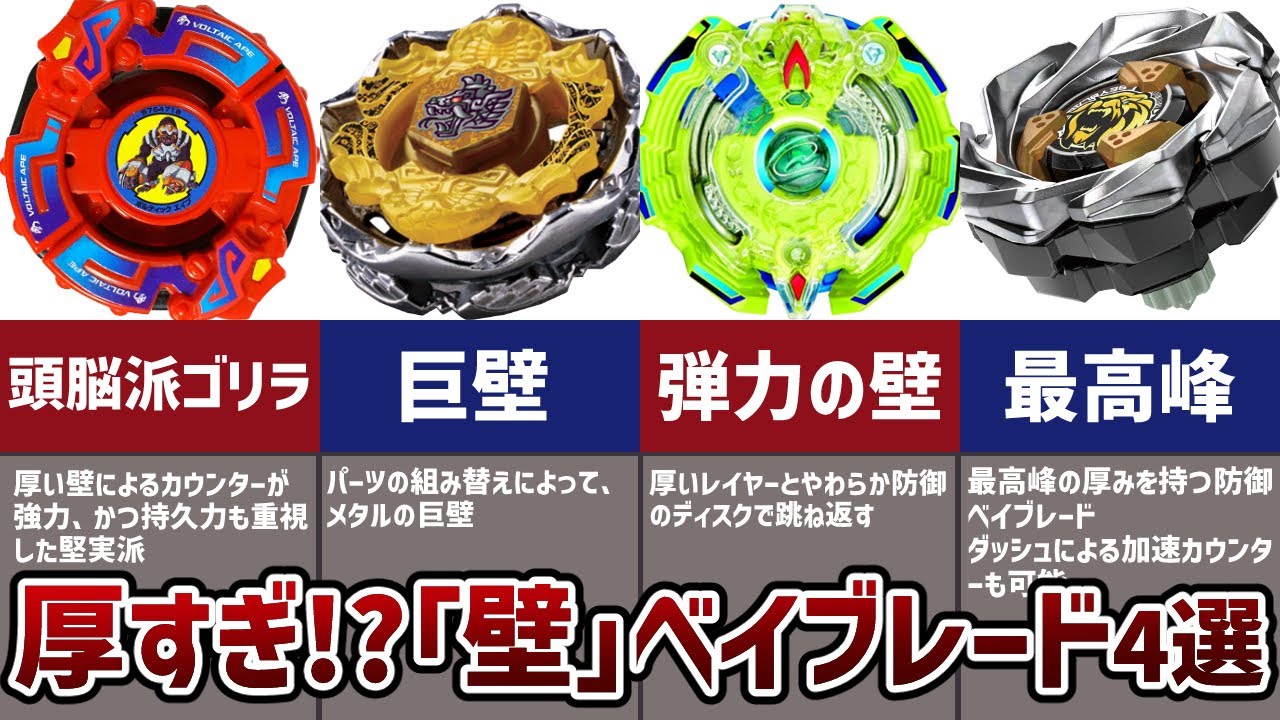 絶壁】歴代の厚すぎる壁ベイブレード紹介！相手の攻撃を受け付けない最