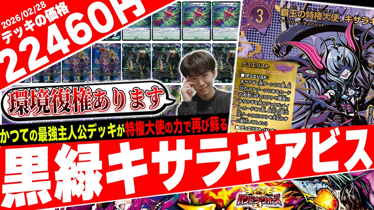 A thorough explanation of the current strongest deck, 