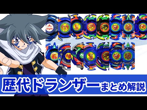 歴代ドランザーまとめ解説 子ども心わしづかみのバランス型四聖獣ベイ
