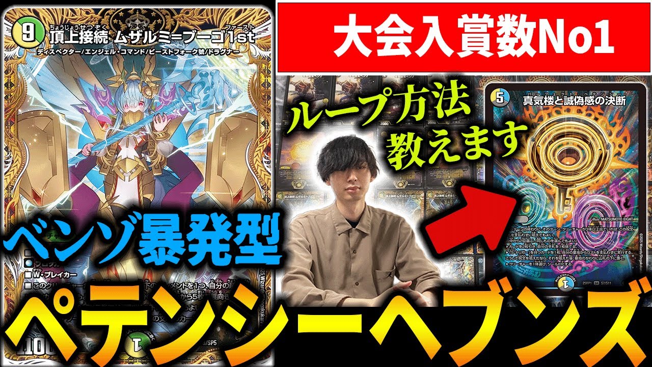 If you don't know about 