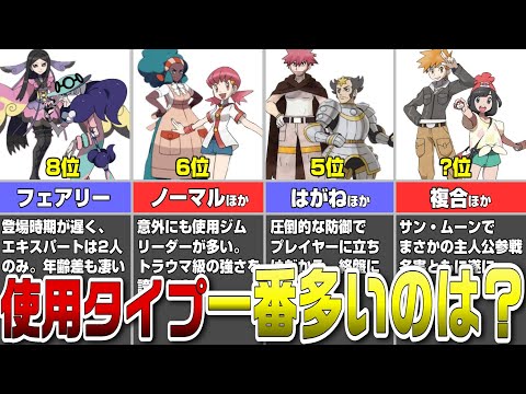ジムリーダー、四天王、チャンピオンの使用タイプランキングTOP8