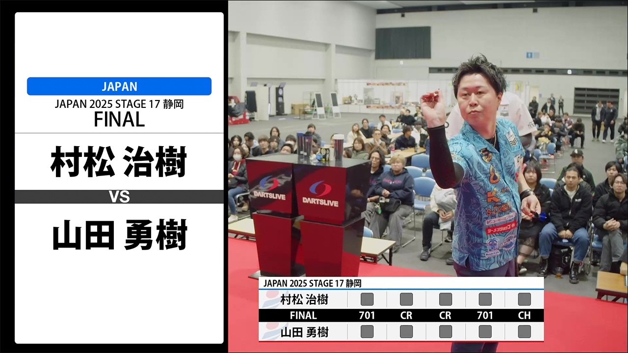 Haruki Muramatsu】 SUPER DARTS 2024 -Player Video- - YouTube