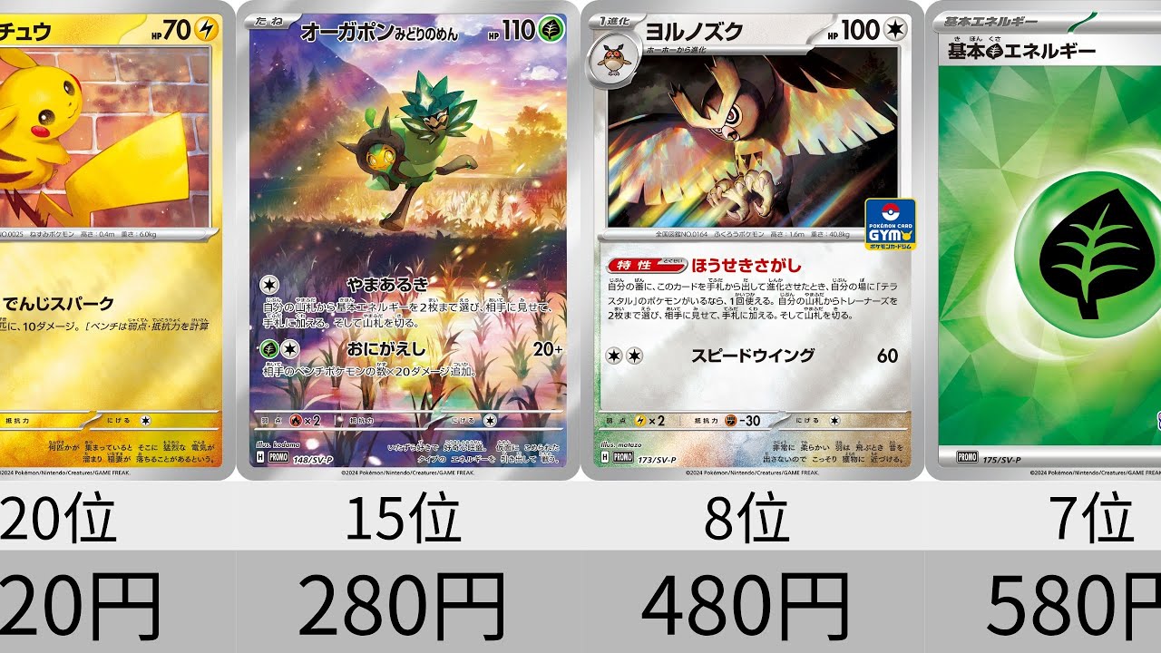 ポケカ】 夏ピカチュウ高すぎ！2024年配布プロモ全種販売価格